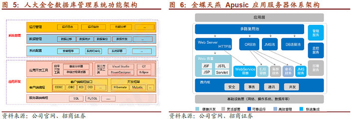 太極股份 普華正式納入體系，共筑安可長城，驅動集成服務新增長